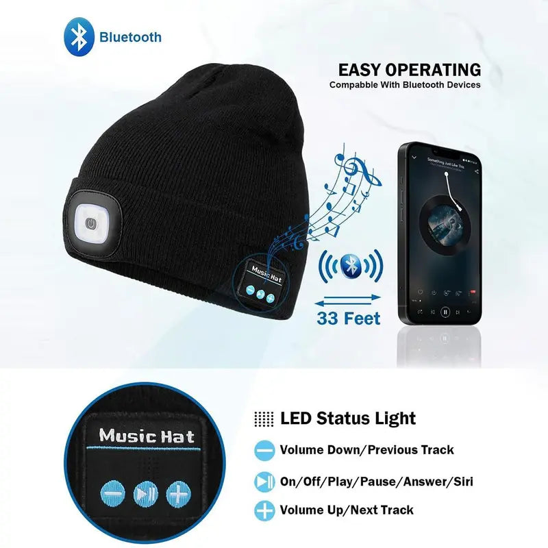 🔥HZA™ Smart Bluetooth Beanie — Music, Light & Warmth Combined