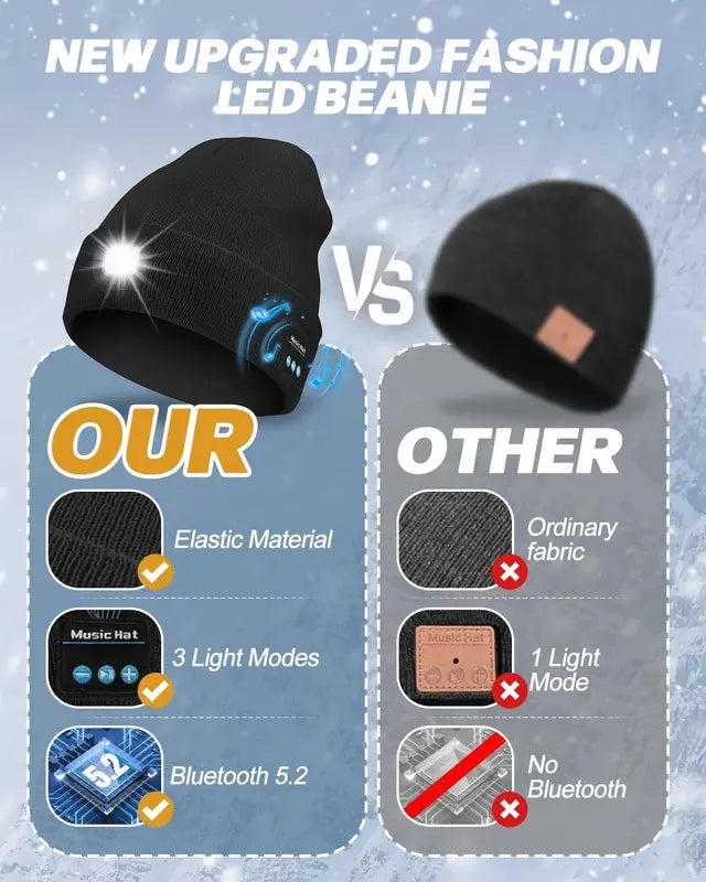 🔥HZA™ Smart Bluetooth Beanie — Music, Light & Warmth Combined